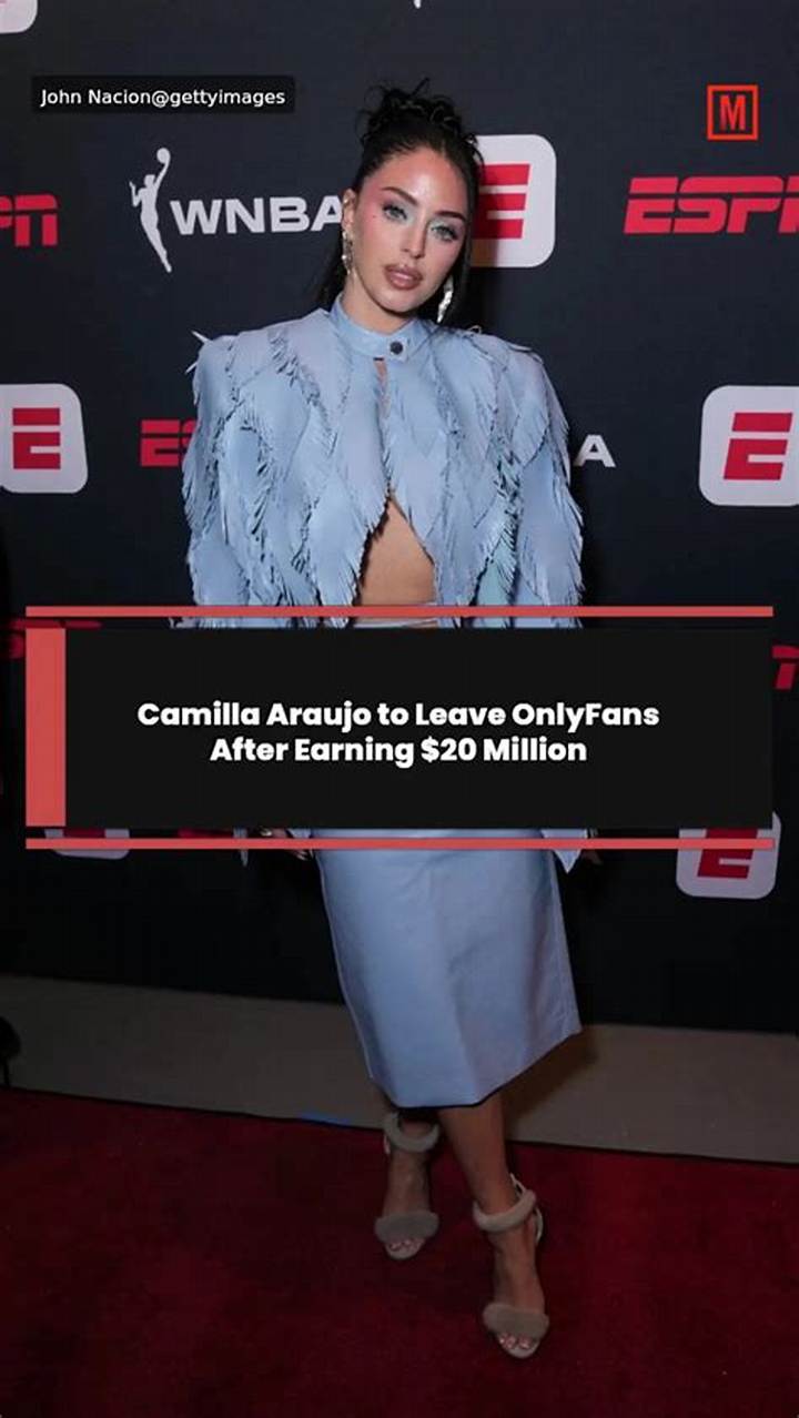 Camilla Araujo Leaked Videos: What’s Known, What Isn’t, and What to Do