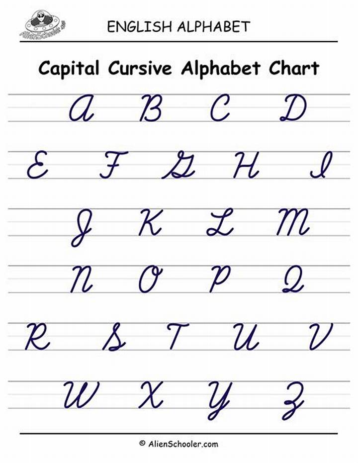 Capital I in Cursive: How to Write It Cleanly and Consistently