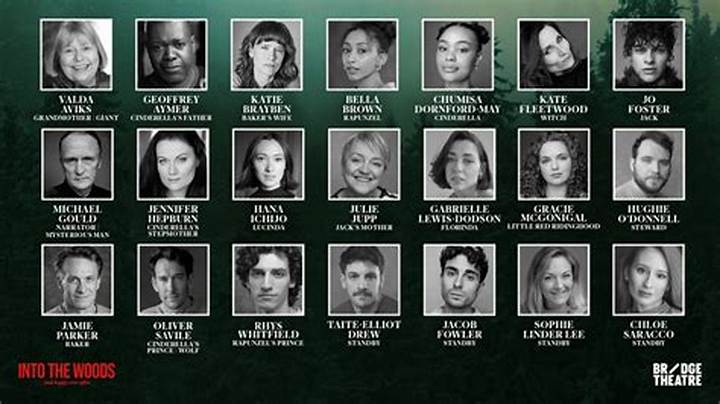 Cast in into the Woods: Meaning, Origins, and What It Means for Music Fans