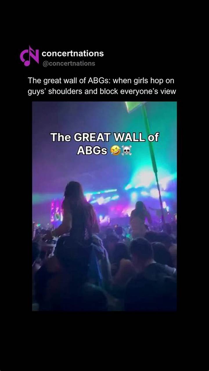 Great Wall of Abgs Tiktok: What It Is, Where It Came From, and Why It’s Viral