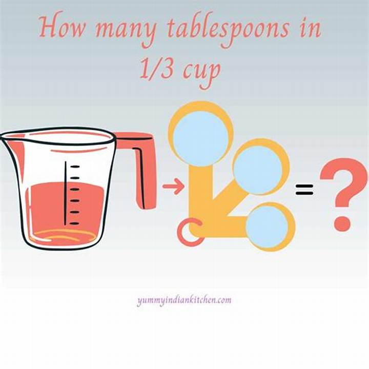 How Many Tablespoons in 1/3 Cup? Quick, Accurate Kitchen Conversions