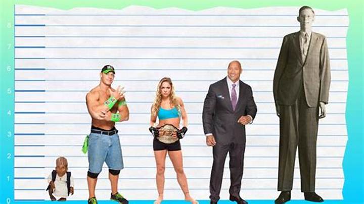 How Tall Is John Cena? the Wrestler’s Height, Explained