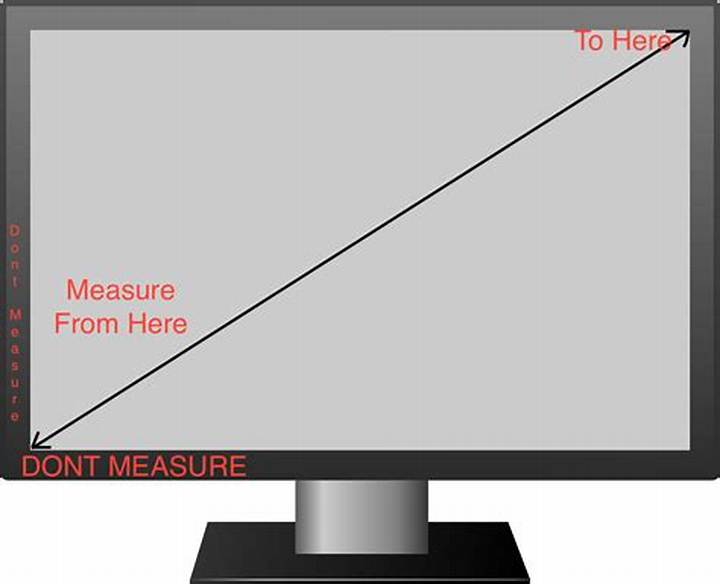 How to Measure a Tv: Screen Size, Fit, and Mounting Guide