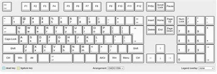 キーボード レイアウト の 選択｜用途別に最適解を見つける手引き