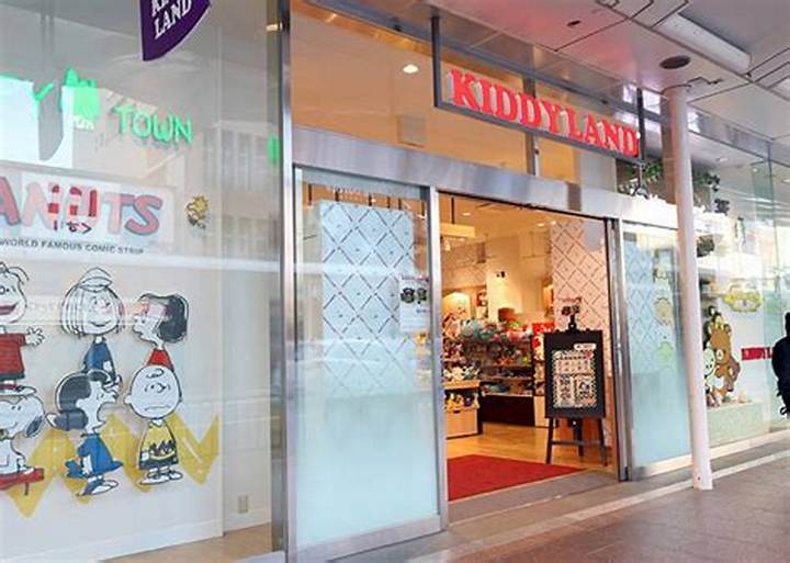 キデイランド京都四条河原町店完全ガイド|アクセス・人気商品・限定グッズ