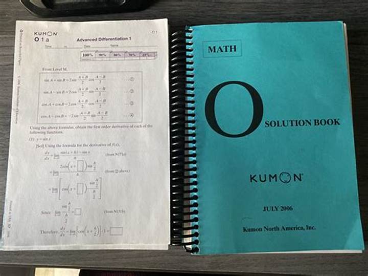 Kumon Solution Book Level I: What It Is, How It Helps, and What to Watch