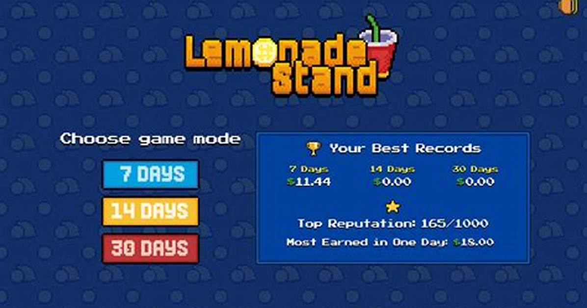 Lemonade Stand - Strategy Games