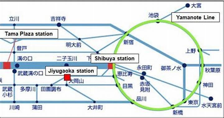 渋谷駅から自由が丘駅：所要時間・乗り換え・ルート比較ガイド
