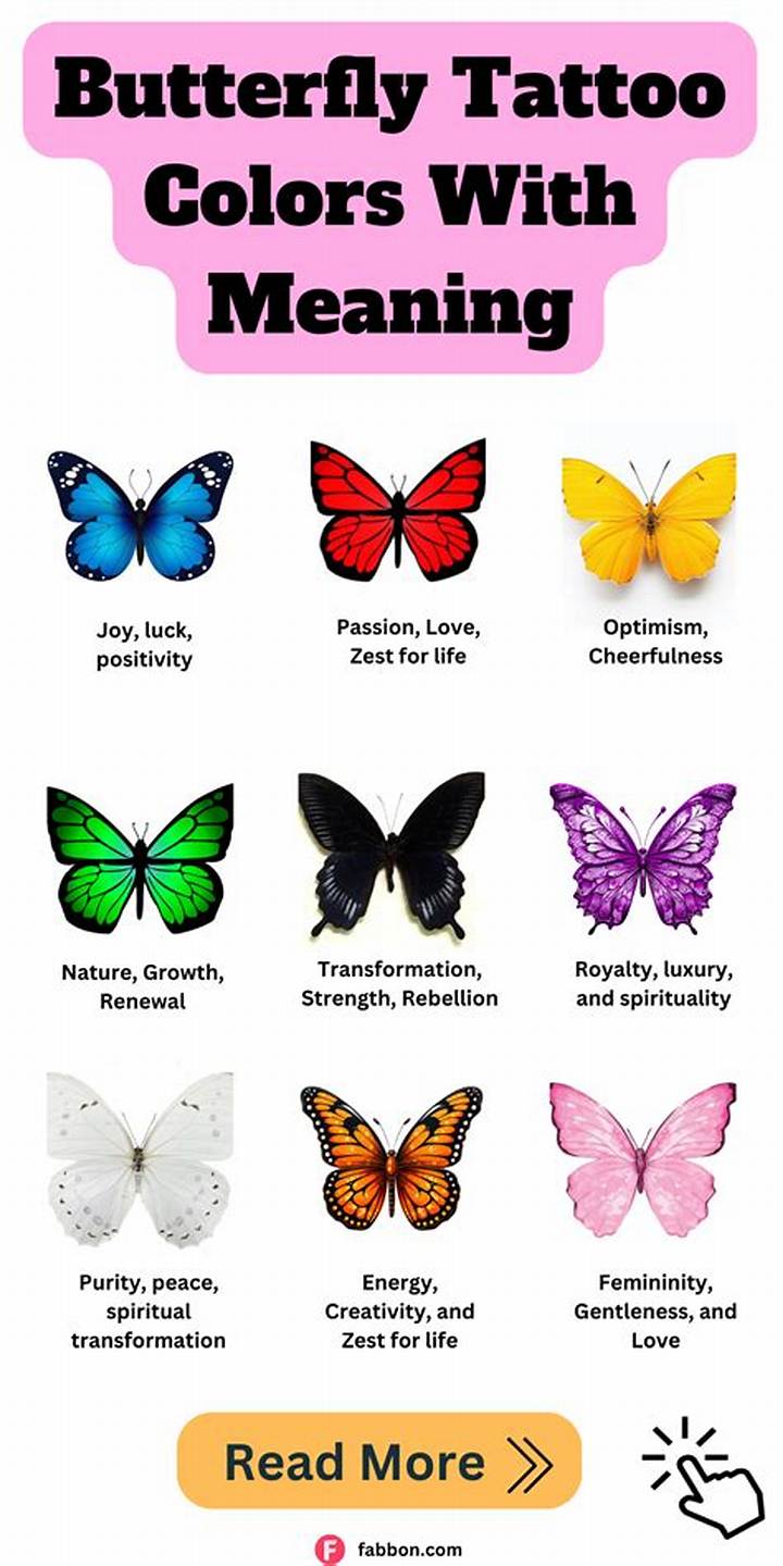 Tattoo of Butterfly Meaning: Symbolism, Styles, and Personal Stories