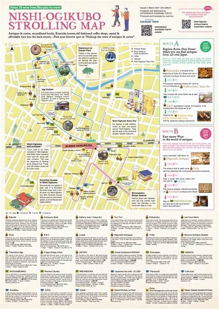 Tokyo to Nishi-Ogikubo: the Practical Guide from Central Tokyo
