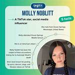 Unveiling the Life of Molly Noblitt Aubrey: a Multifaceted Personality