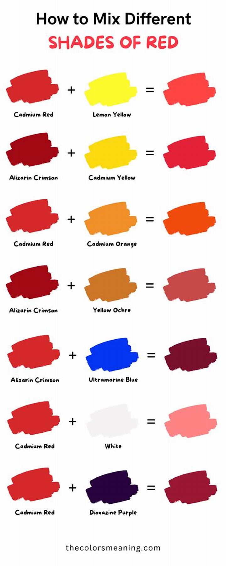 What Colors Make Red? the Real Mix Behind a “Red” You Can See
