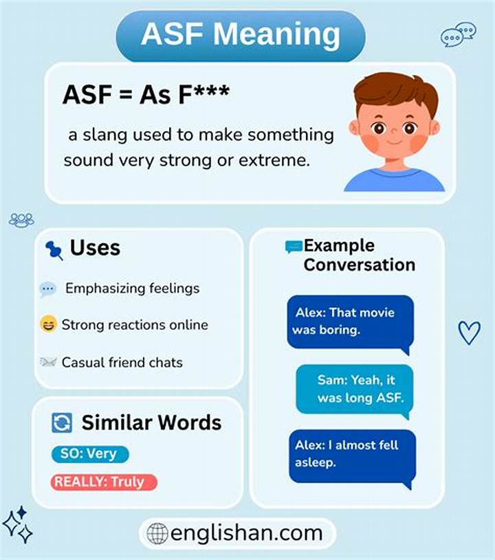 What Does Asf Mean? Common Meanings, Origins, and Real-World Uses