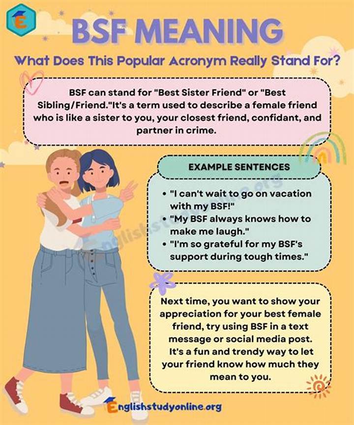 What Does Bsf Mean? the Simple Meaning Behind a Common Acronym