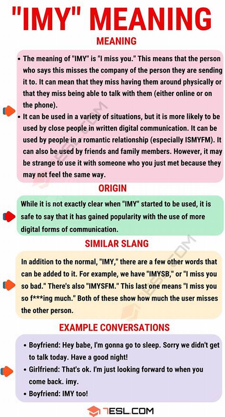 What Does “Imy” Mean? Texting, Online Chats, and Common Variations